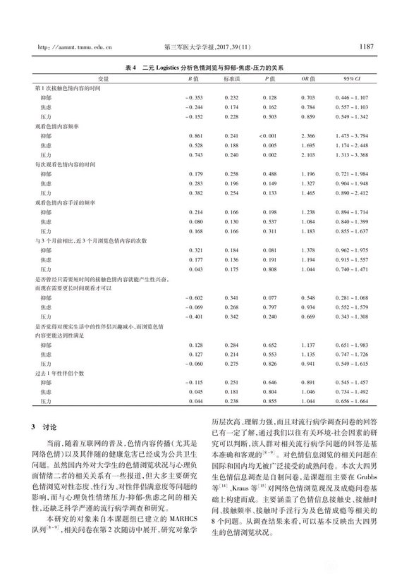 ”大四男生色情浏览现状调查及其与抑郁、焦虑、压力相关研究