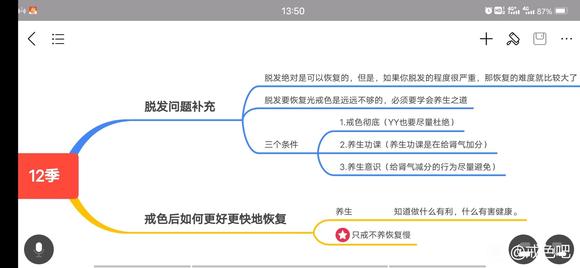 ”脱发问题补充、戒色后如何更好更快地恢复,12季