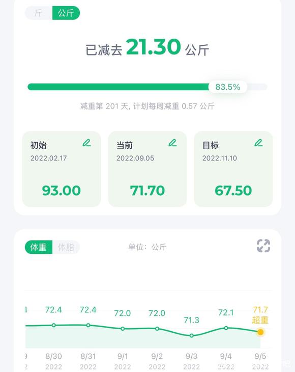 ”戒色半年已恢复七八成