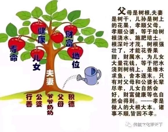 ”福报是支撑一切的源泉，邪淫最耗福报，所以最需要积累福报来改变。