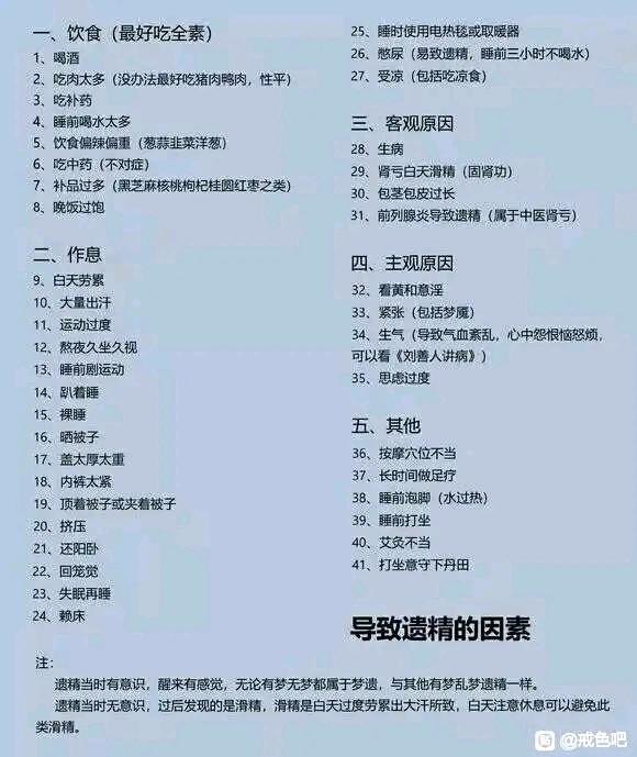 ”求救戒色80天做了固肾功快板的,连续三天遗精,我要奔溃了!