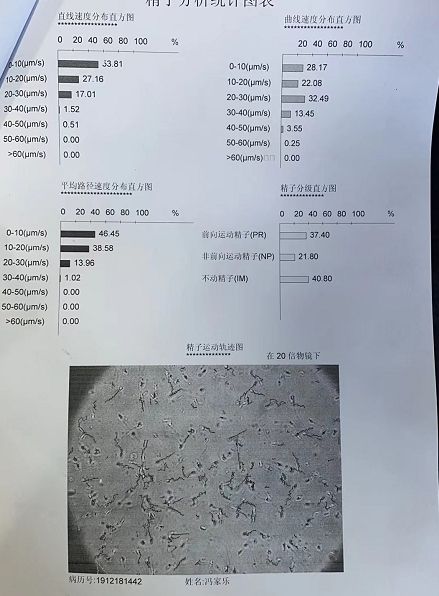 ”想请问我这个有问题吗，能要孩子不