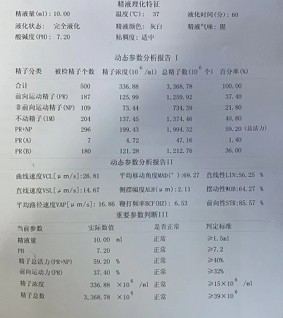 ”想请问我这个有问题吗，能要孩子不