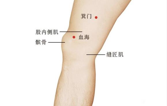 ”藏在身上的这些“阳气窝