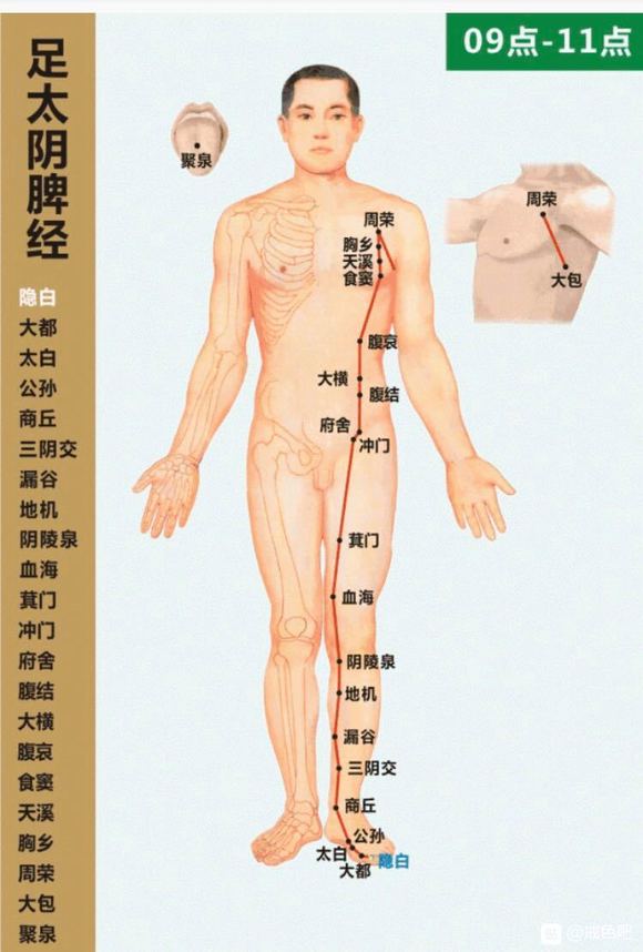 ”为什么阳痿早泄，相信很多人还不知道其原因跟解决方案