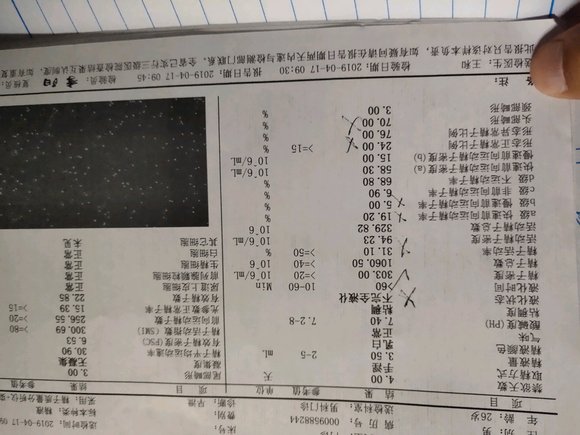 ”早泄，这是今天去医院的检查结果，就检查了前列腺液和**，非让