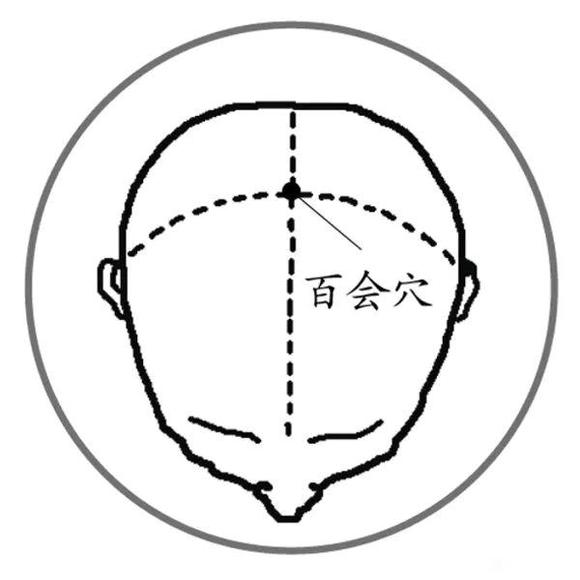 ”常做2事、按3“生阳穴”，让你补足阳气、不怕虚寒