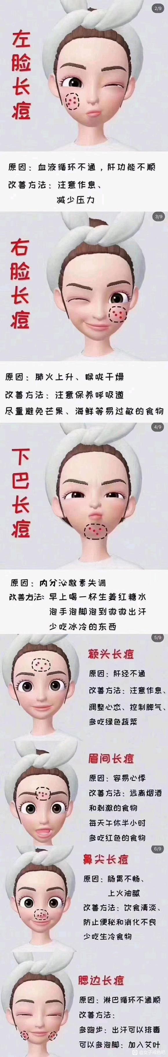 ”身体正在修复哦