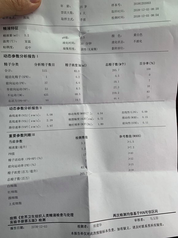 ”精子有果冻状，今天去检查，**不液化，各位师兄，我该怎么办，