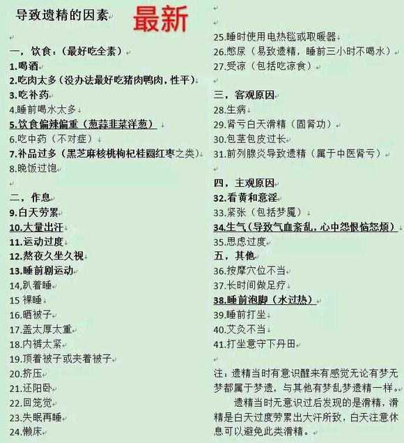 ”频繁遗精刚好了一个月现在又开始了，现在在吃中药，真的好痛苦，