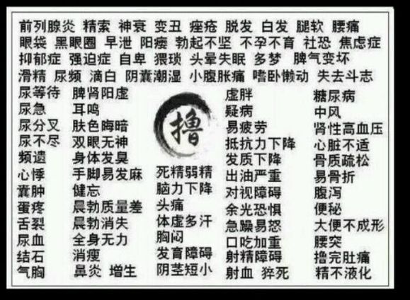 ”手淫的孽种啊，。。现在静态心率102。。。好害怕？。。