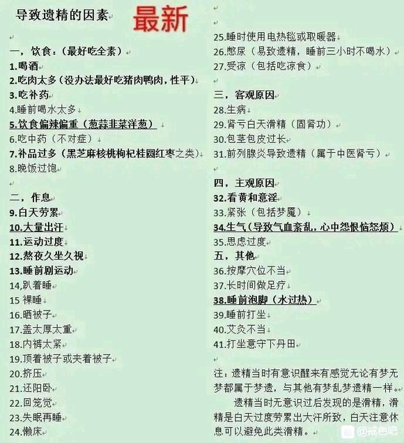 ”第二次戒色,第九天,3/31遗精了一次,不算破戒吧!