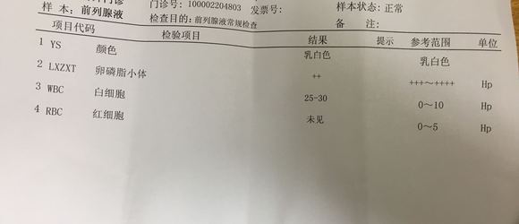 ”有人得过前列腺炎吗