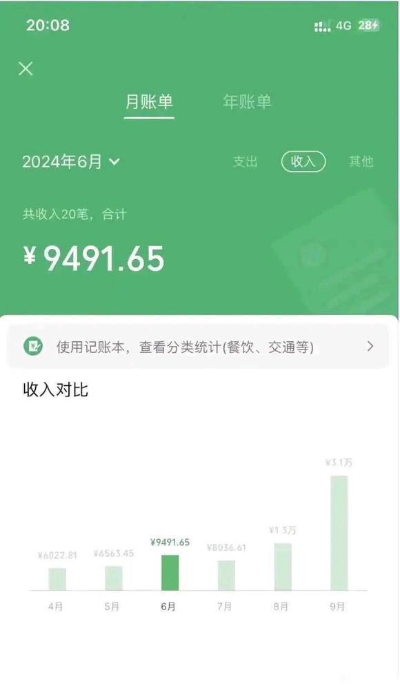 ”#微信看病卖药是假的#逆袭人生真的很简单！月入3.1万也不难！