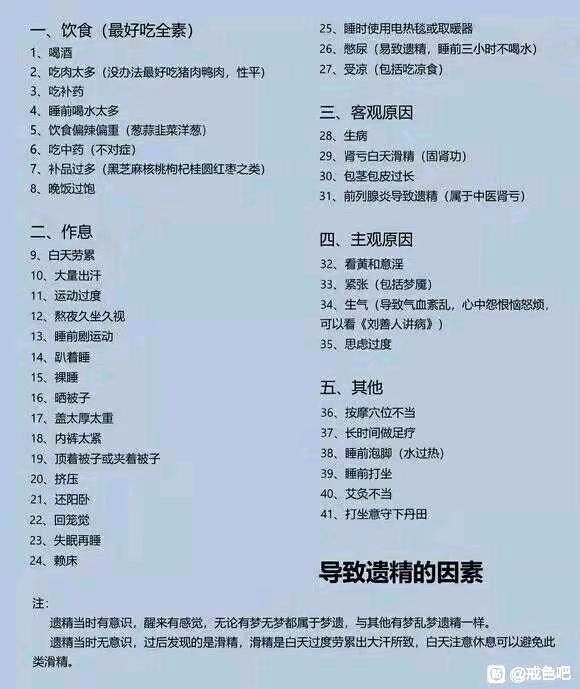 ”遗精频繁问题及遗精不稳定问题恢复！