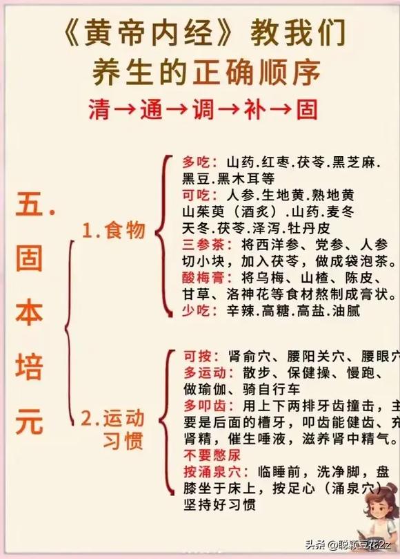 ”黄帝内经养生，值得每个恢复身体的人该认真看看！！！