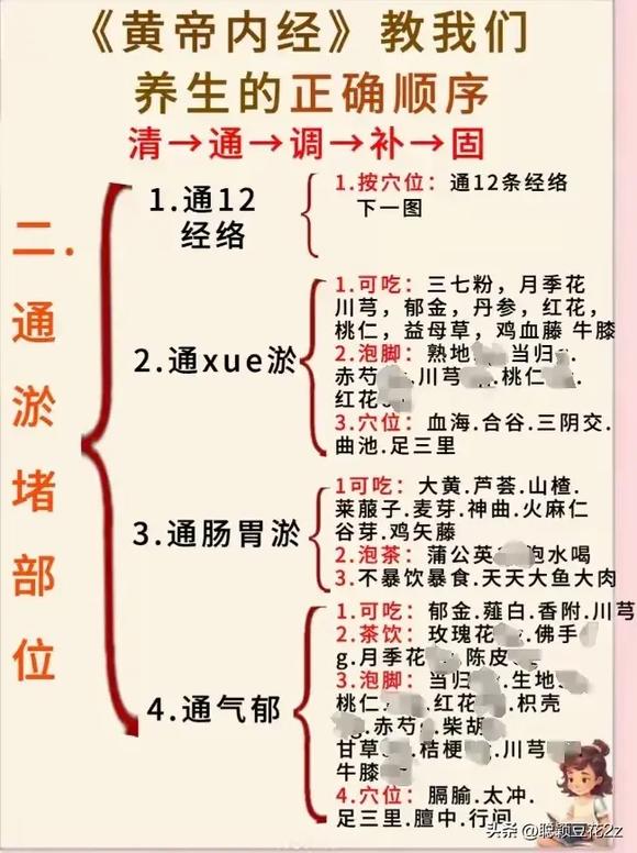 ”黄帝内经养生，值得每个恢复身体的人该认真看看！！！