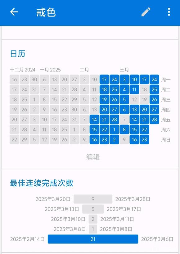 ”简谈目前身体恢复状况
