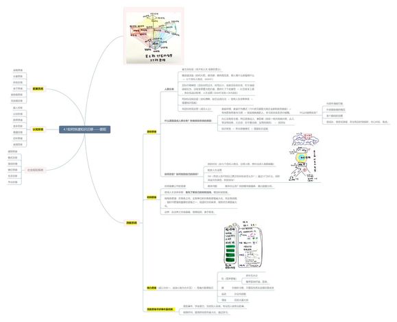 ”浅谈戒色如何从地狱爬出来2