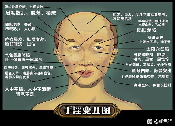 ”再次下定决心彻底戒色戒撸