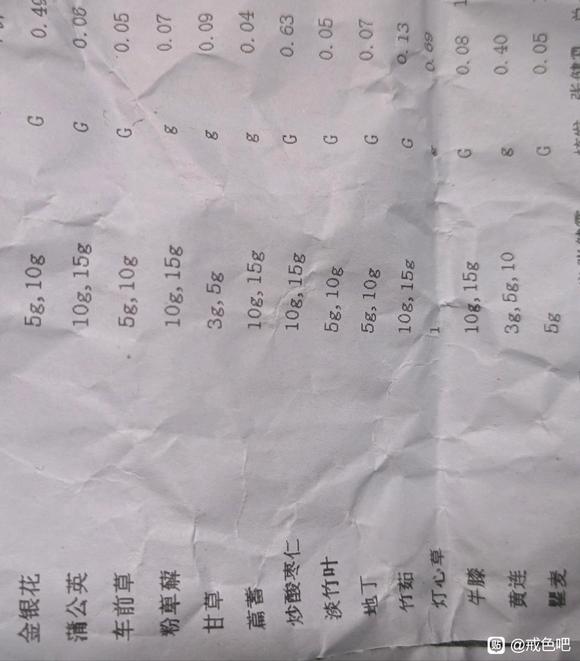 ”有懂中医的吗