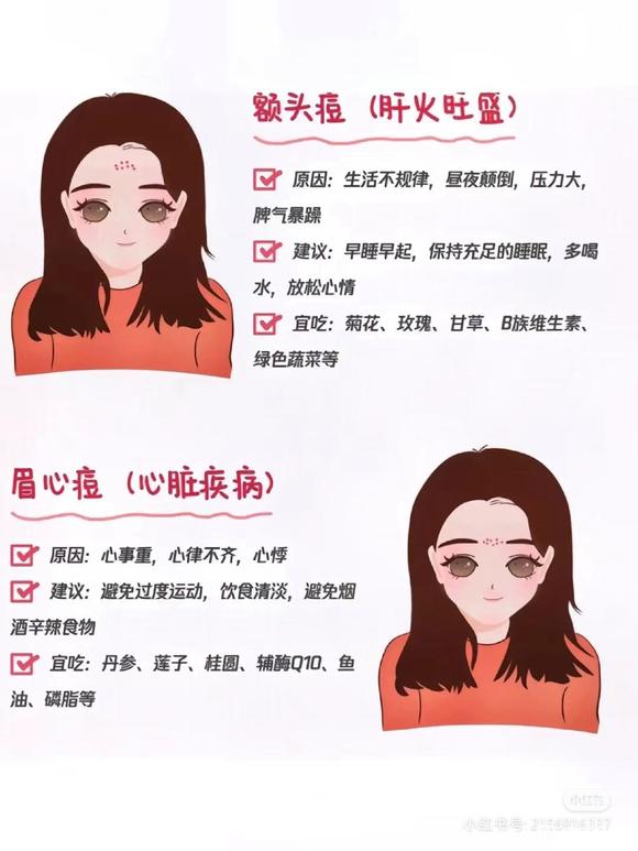 ”戒色已经八十天，痘痘该涨还是在涨，异性魅力也没有提高