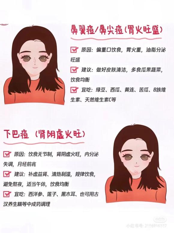 ”戒色已经八十天，痘痘该涨还是在涨，异性魅力也没有提高