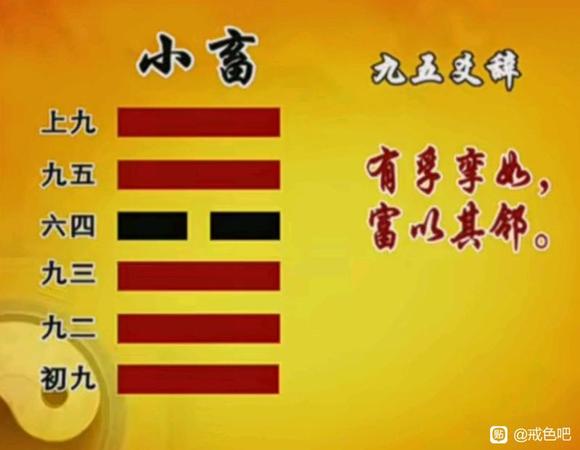”《易经的智慧》——以小养大