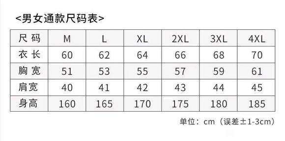 ”修行的过程是个逐渐的过程。