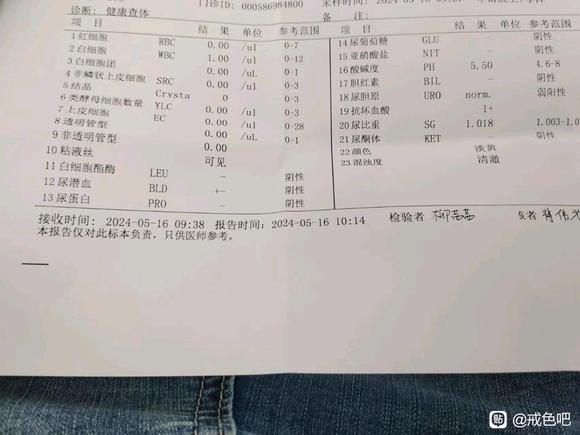 ”去肾内科检查了