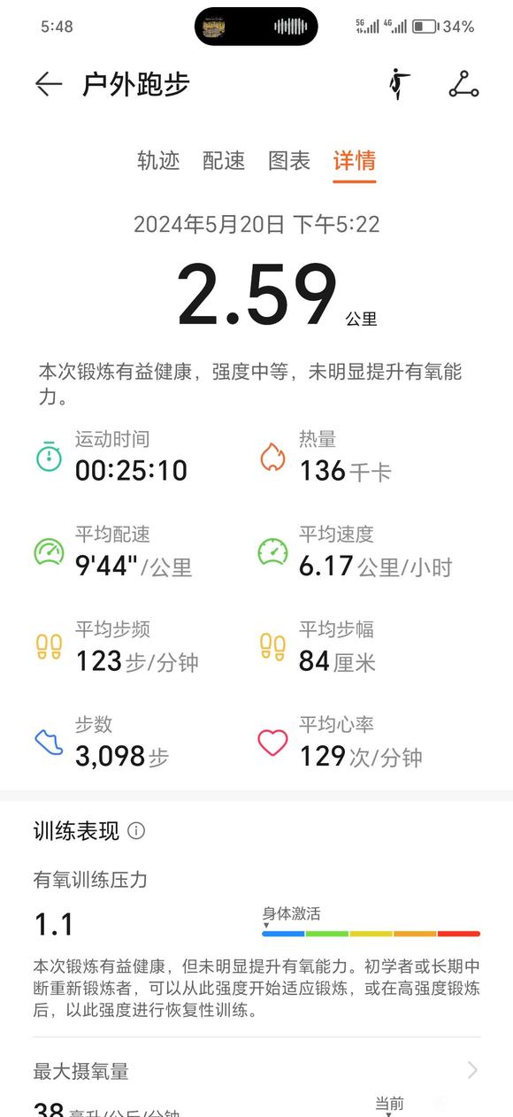 ”【成长记录】戒掉坏习惯，这次下决心