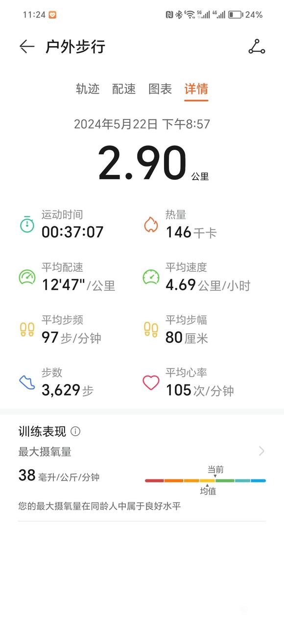”【成长记录】戒掉坏习惯，这次下决心