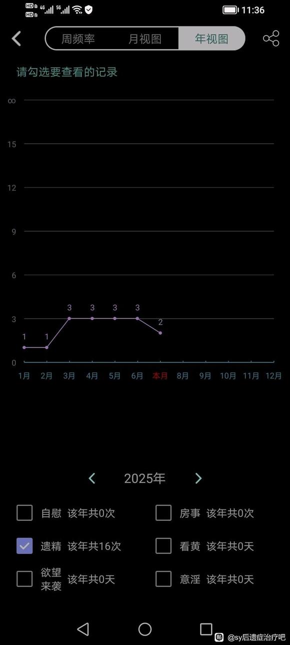 ”8年频遗的一点心得