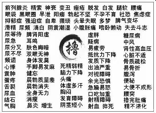 ”坚持戒色，拥抱美好生活，感受美好人生！