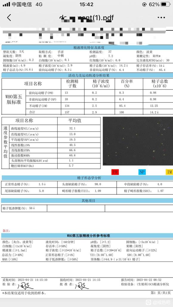 ”我还有救吗？？？