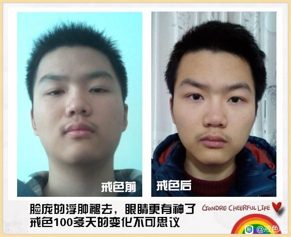 ”自己整理的对比图，激励自己的同时也希望可以帮助到吧友