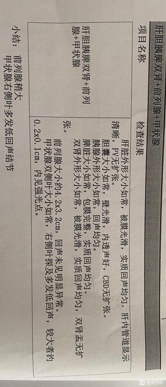 ”前辈们，帮帮我怎样才能改善