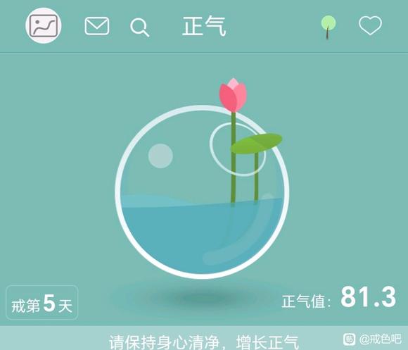 ”#微信看病卖药是假的#第五天，加油