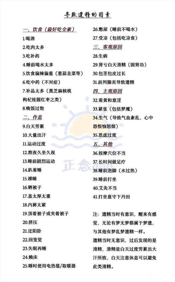 ”怎么每次都刚刚恢复得好一点就容易漏精遗精