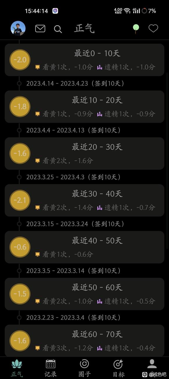 ”遗jing要借多长时间才会消失？