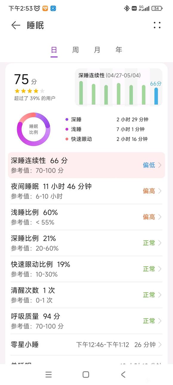 ”师兄们，我睡得时间长了但是浅睡太高不知道怎么办，