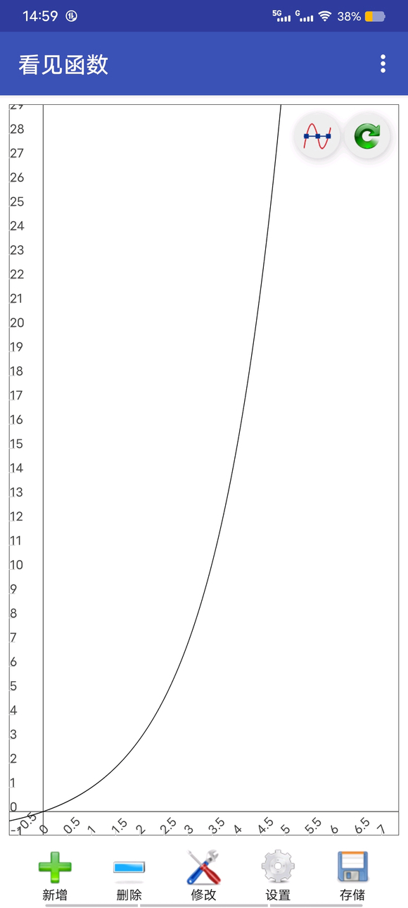 ”恢复程度和戒色天数有什么关系？