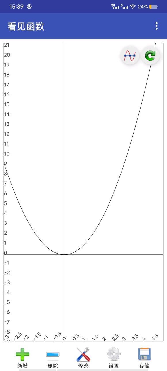 ”恢复程度和戒色天数有什么关系？