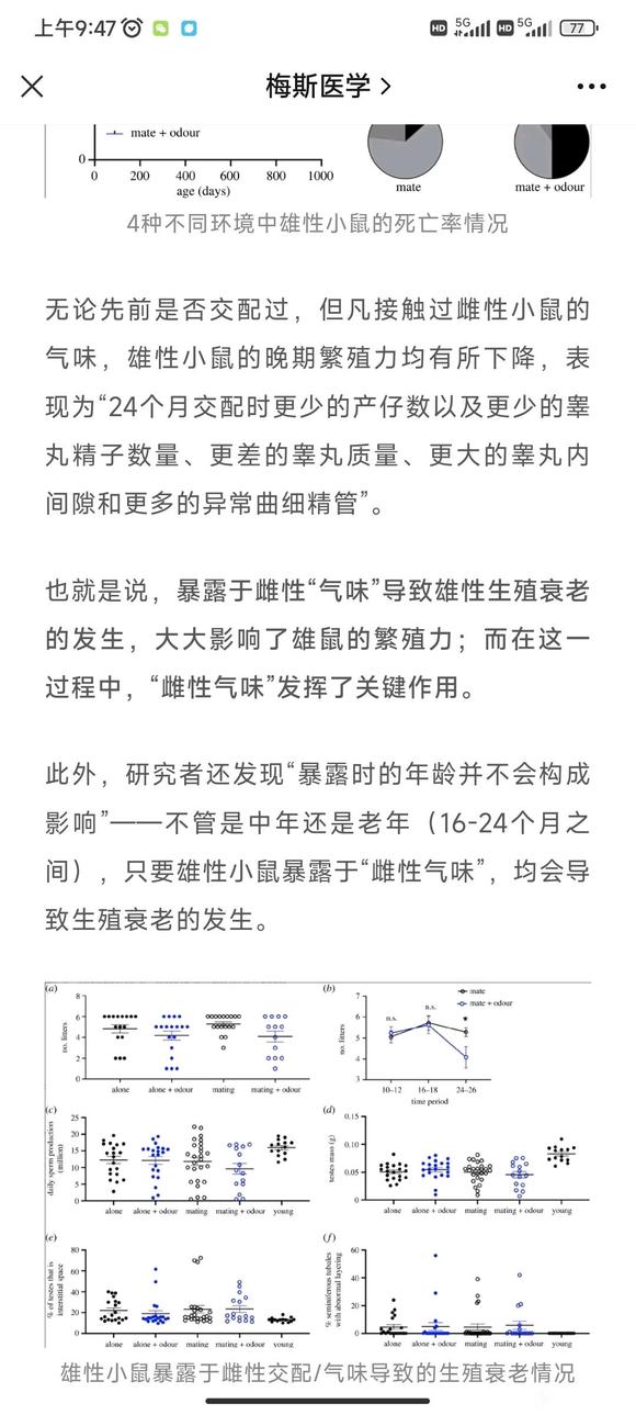 ”最新权威发布！