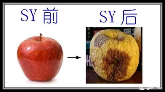 ”手淫十几年突然没性欲了