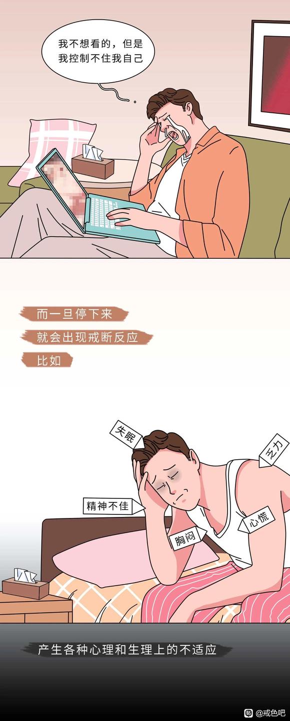 ”色情意淫对人大脑神经的损伤，对生殖、呼吸系统的损伤