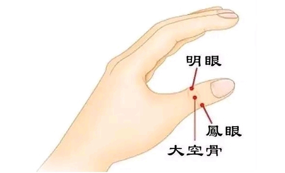 ”恢复视力的奇穴，适用于所有人，不会用太可惜！#护眼#