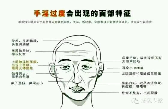 ”一名努力戒色的女子，求广大吧友帮助