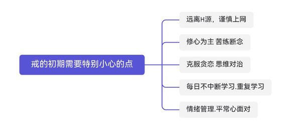 ”屡戒屡破中跨出一小步——戒油子戒S一个月的感悟（吧务手下留情）