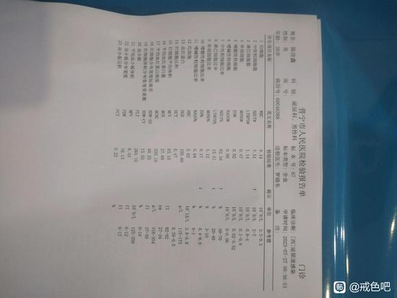 ”最近几天，发现早上尿黄泡沫多，而且半小时不散，去医院查了